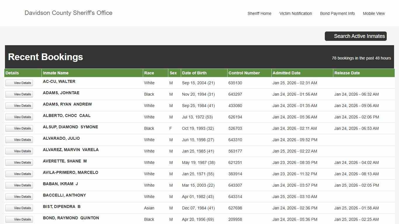 Davidson County Sheriff - Active Inmate Search